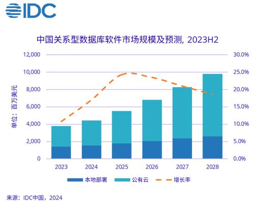 从久其软件涨幅看健康向上生活方式的多面价值