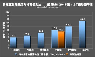 二手2024年M8大师，性价比之选的深度剖析